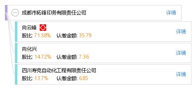 成都市拓鋒印務有限責任公司
